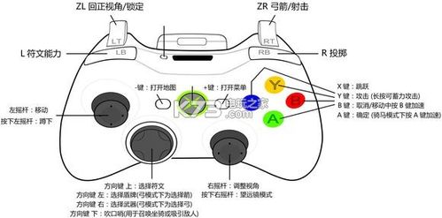 ps3模拟器怎么用-ps3模拟器怎么用ps4手柄  第1张