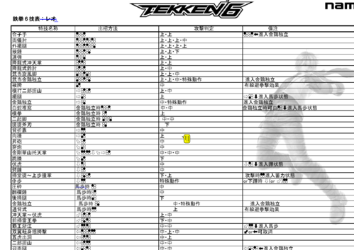 铁拳6出招表-铁拳6出招表艾丽莎  第1张