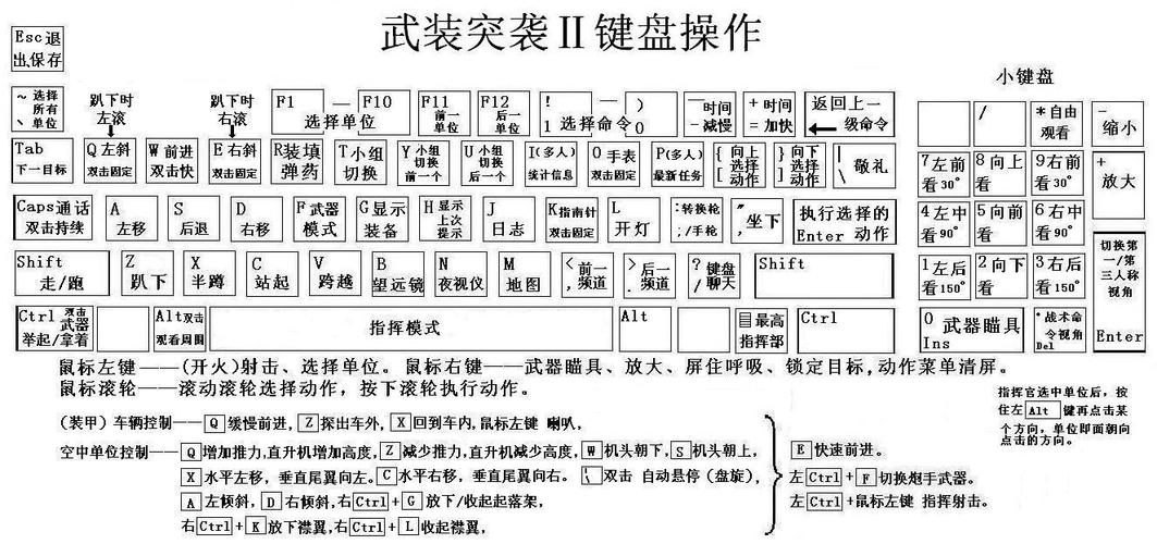 武装直升机游戏-武装直升机游戏功能菜单  第1张