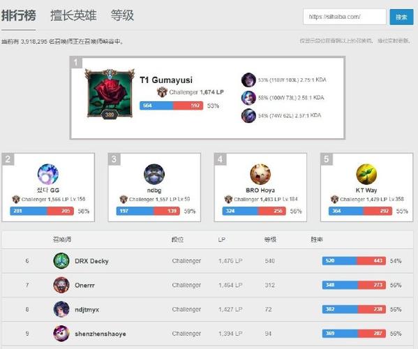 韩服战绩查询-lol韩服战绩查询  第1张