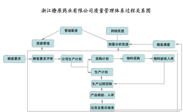 质量效应1配置-质量效应配置要求  第1张