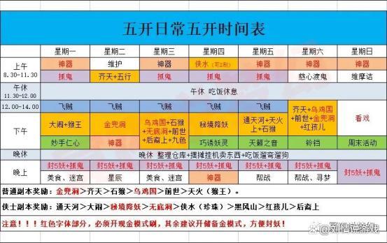 梦幻西游跑商时间-梦幻跑商时间表  第1张