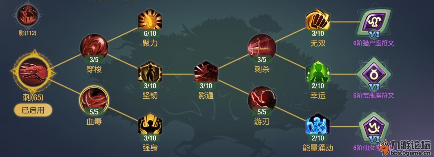 刺客怎么加点-刺客天赋加点  第1张