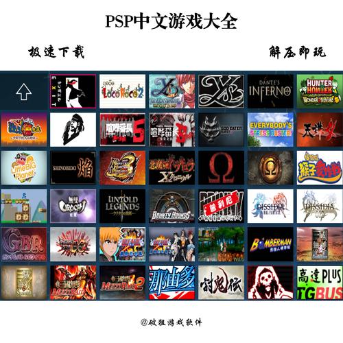 psp游戏排行-psp游戏top100排行  第1张