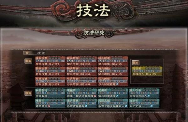 三国志12兵器制造-三国志12威力加强版兵器制造什么用  第1张