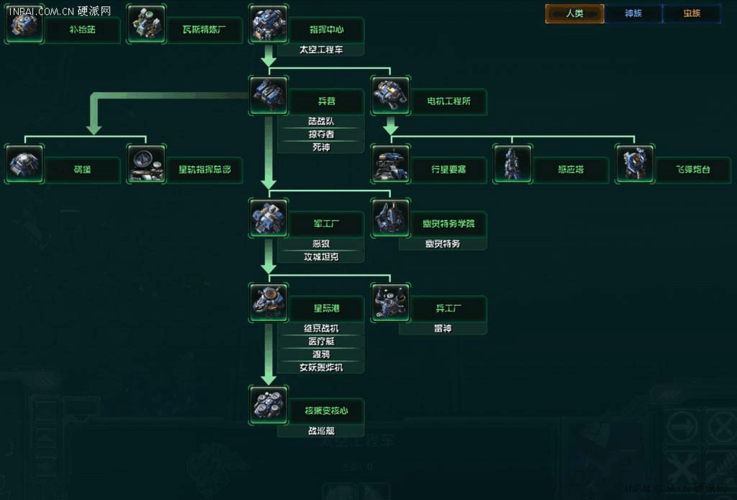 星际争霸2人族战术-星际争霸2人族战术攻略  第1张