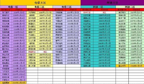 问道开区时间表-问道手游开区时间表  第1张