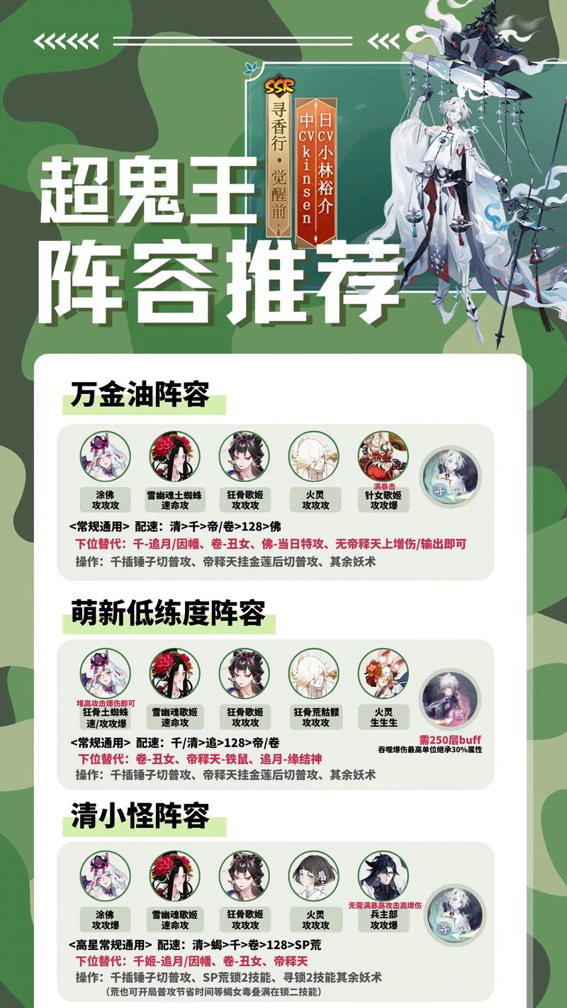 阴阳师超鬼王攻略-阴阳师超鬼王打法  第1张