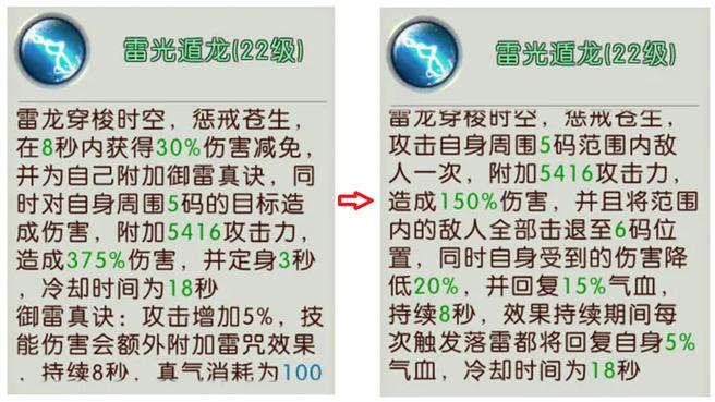 诛仙青云完美加点-诛仙青云技能加点技能栏攻略  第1张