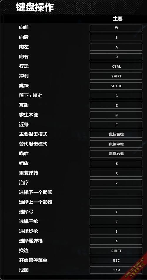 古墓丽影4操作-古墓丽影4操作按键