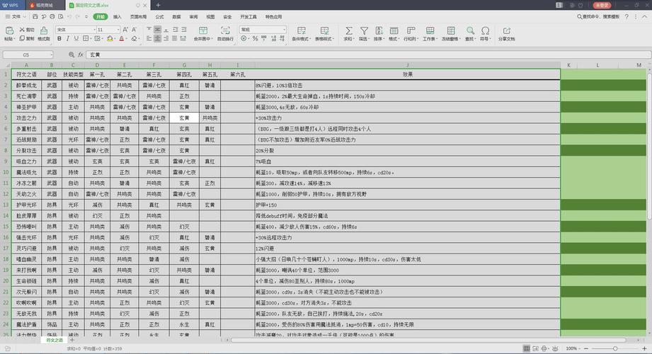 遗失的记忆攻略-遗失的记忆爆率  第1张