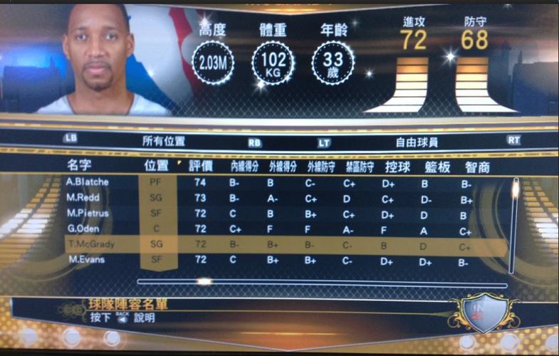 2k13扣篮-2k13扣篮数值  第1张