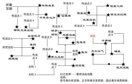 轩辕剑天之痕全攻略-轩辕剑之天之痕攻略图文攻略