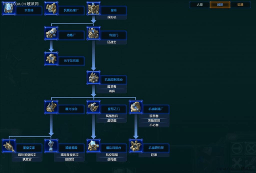 星际争霸2神族战术-星际争霸2神族战术攻略