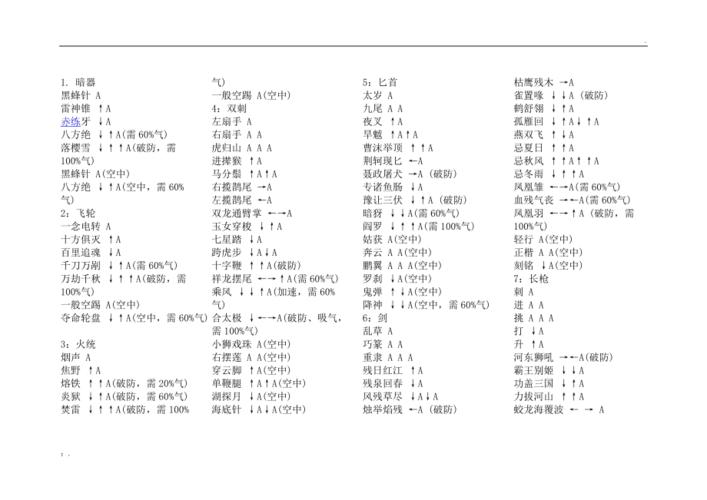 流星蝴蝶剑秘籍-流星蝴蝶剑秘籍大全完整版  第1张