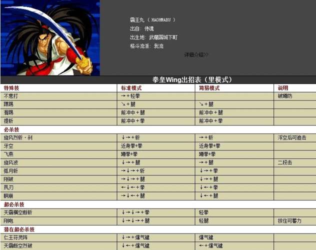 97拳皇秘籍-97拳皇 秘籍  第1张