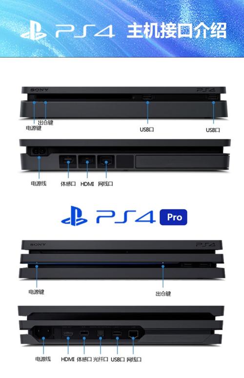 ps4pro-ps4pro版本71 70 72哪个好  第1张