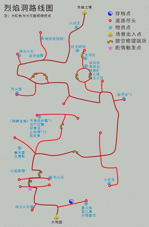 仙剑四攻略-仙剑四攻略秘籍