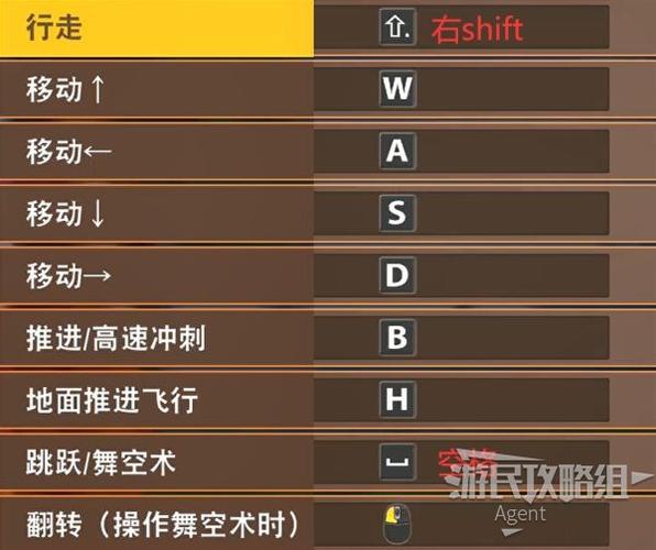 龙珠z电光火石3键位-龙珠z电光火石3键位图