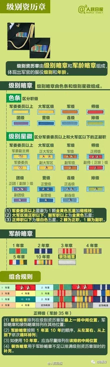 荣誉勋章战士配置-荣誉勋章最低配置  第1张