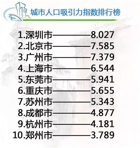 十大就地过年省份-十大就地过年省份排行  第1张