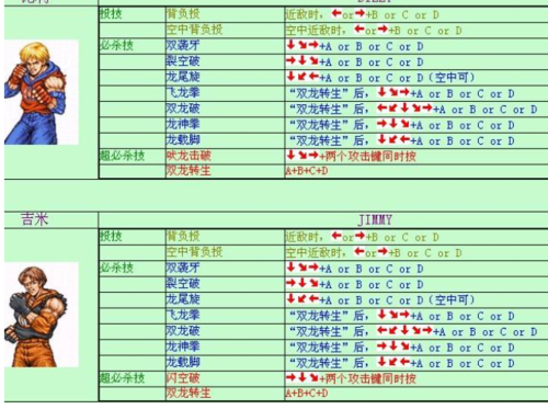 双截龙出招表-双截龙出招表配图  第1张