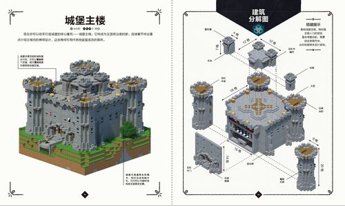 mc房子建筑设计图-mc房屋设计图纸  第1张