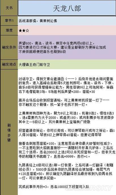 武林群侠传攻略-武林群侠传攻略全流程