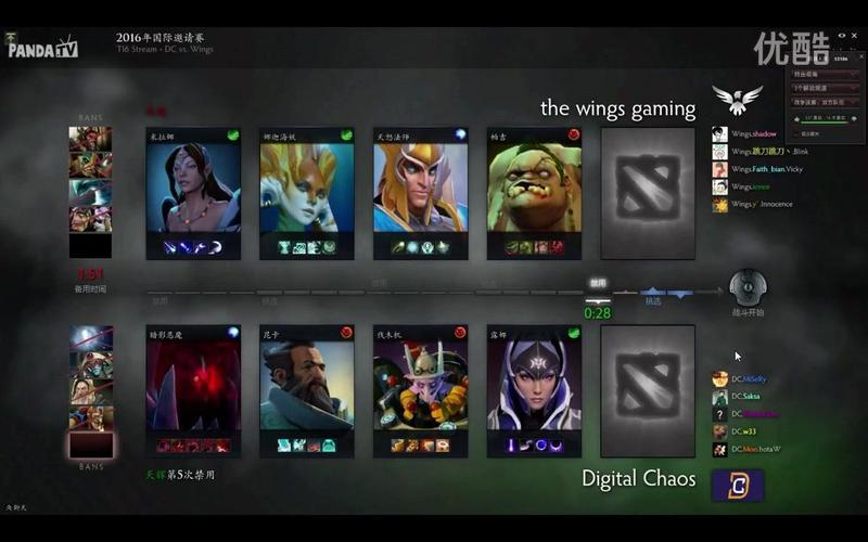 ti6淘汰赛-ti6 wings全部比赛  第1张