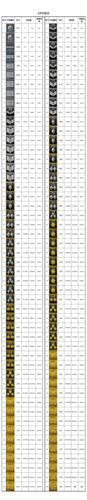 cf军衔等级图片-cf军衔等级图片等级经验表详解  第1张