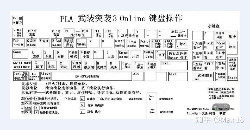 突袭3胜利进军-突袭3胜利进军秘籍  第1张