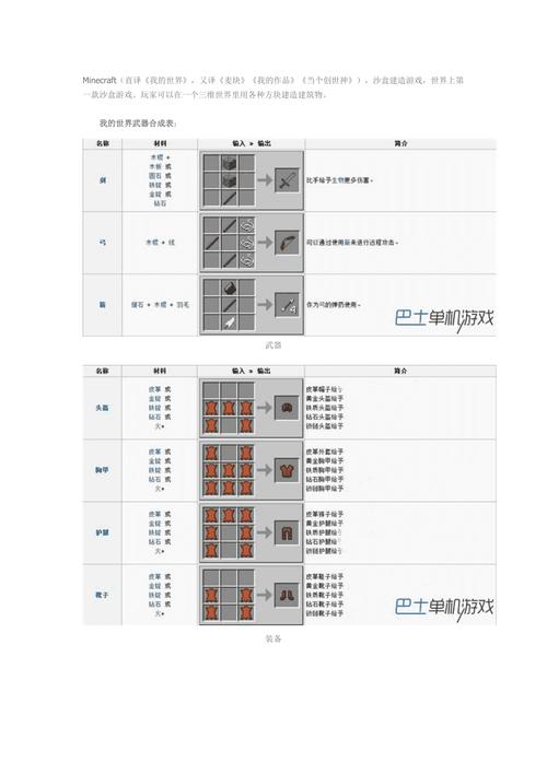 我的世界合成表-我的世界合成表怎么调出来  第1张