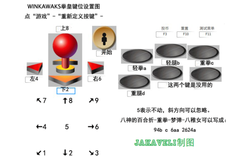 拳皇13按键设置-拳皇按键设置方法图解  第1张