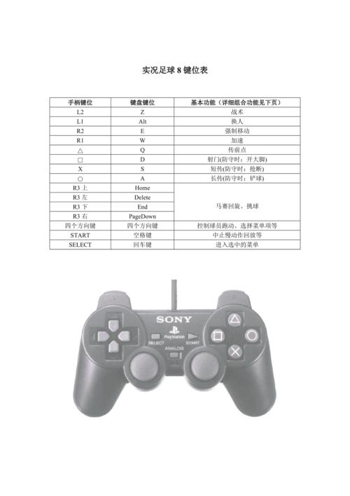 实况足球2012操作-实况足球2012操作按键说明  第1张