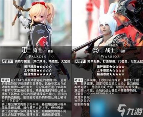 ff14职业介绍-ff14职业介绍官网  第1张