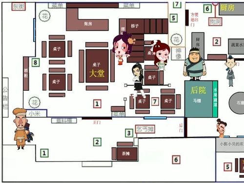 中华客栈2秘籍-中华客栈2最佳布局  第1张