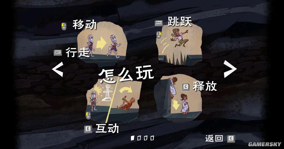 魔窟冒险攻略-魔窟冒险the cave攻略