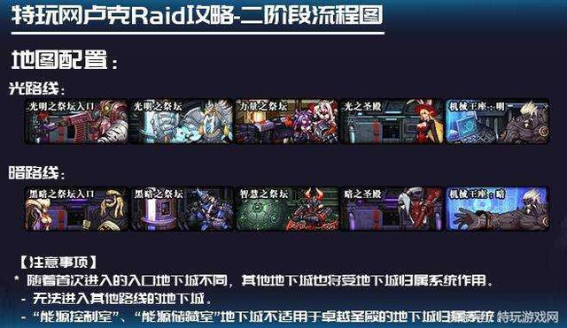 卢克raid-卢克raid所有精英攻略