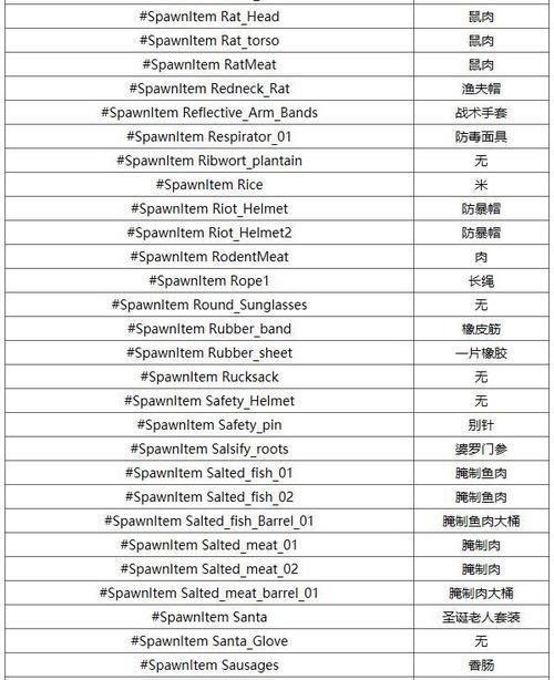 dota指令-dota指令代码  第1张