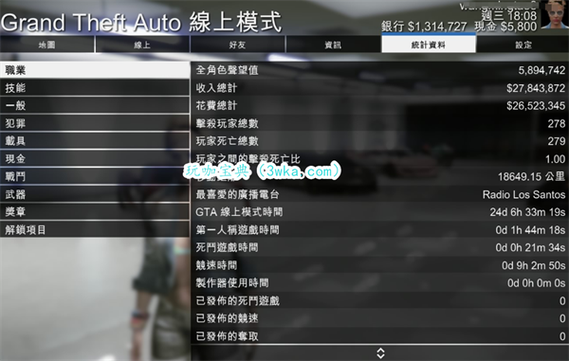 gta5ol-gta5ol赚钱最快方法  第1张