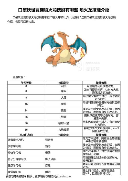 喷火龙技能表-喷火龙技能表第三世代  第1张