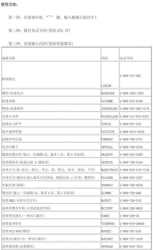 侠盗猎车手5秘籍-侠盗猎车手5秘籍怎么输  第1张