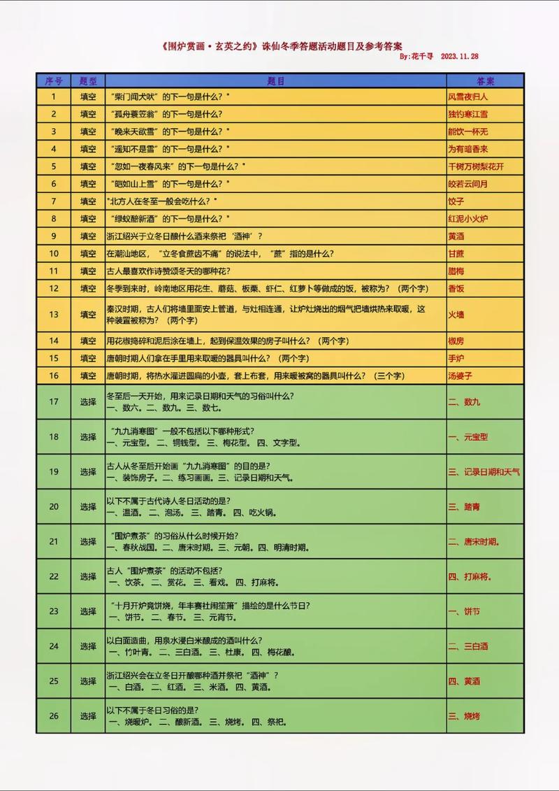 诛仙答题答案-诛仙答题答案攻略一览