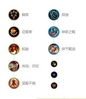 齐天大圣出装-齐天大圣出装lol  第1张