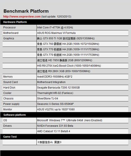 刺客信条配置要求-刺客信条配置要求最低的  第1张