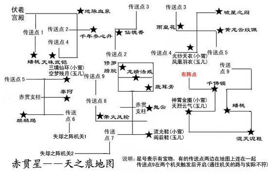 轩辕剑3天之痕地图-轩辕剑天之痕地图详解  第1张