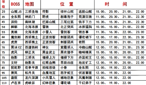 热血江湖任务-热血江湖任务大全详解  第1张