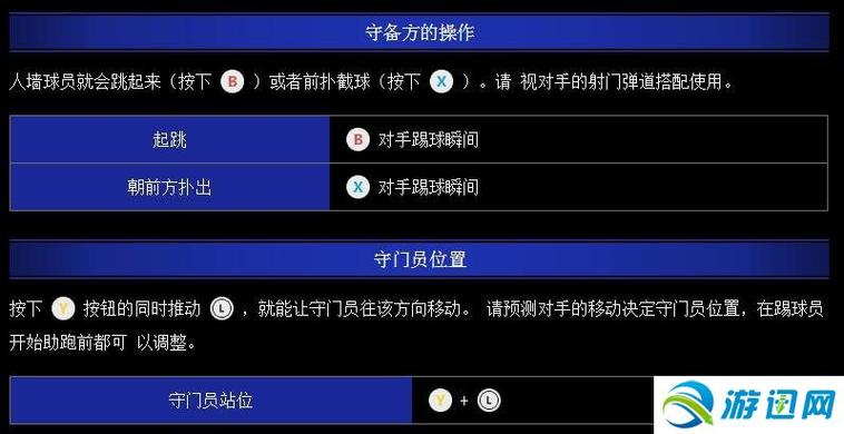 实况足球技巧-实况足球技巧推荐  第1张