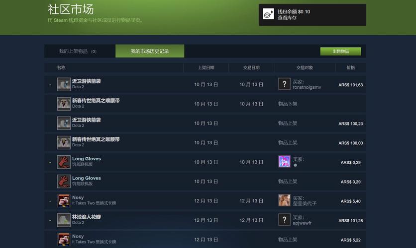 dota2国服客户端-2024年游戏大作发售表  第1张