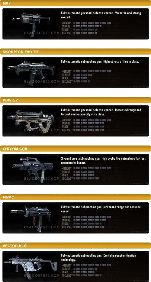 cod9剧情-cod9剧情武器  第1张